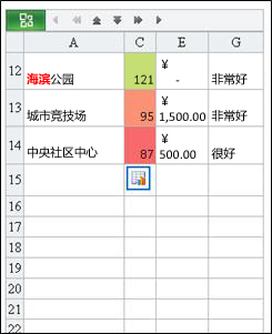 Mobile Viewer for Excel еġҵ