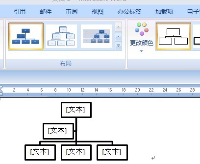 组织结构图