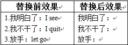 wordĵɾӢġļ